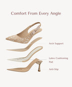 VICTORIA™ | Slingback Stiletto de Alta Elegancia