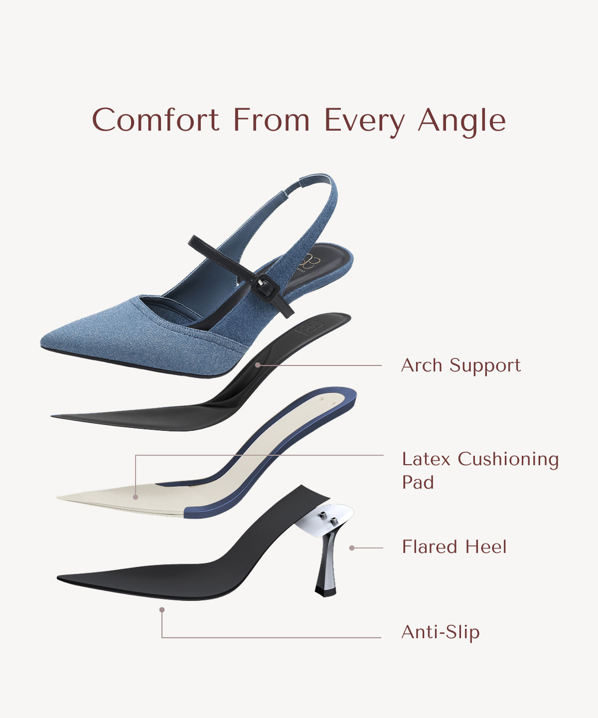 CLARA™ | Mule de Tacón Elegante