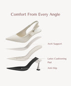 VICTORIA™ | Slingback Stiletto de Alta Elegancia