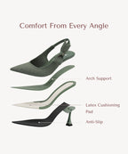 VICTORIA™ | Slingback Stiletto de Alta Elegancia