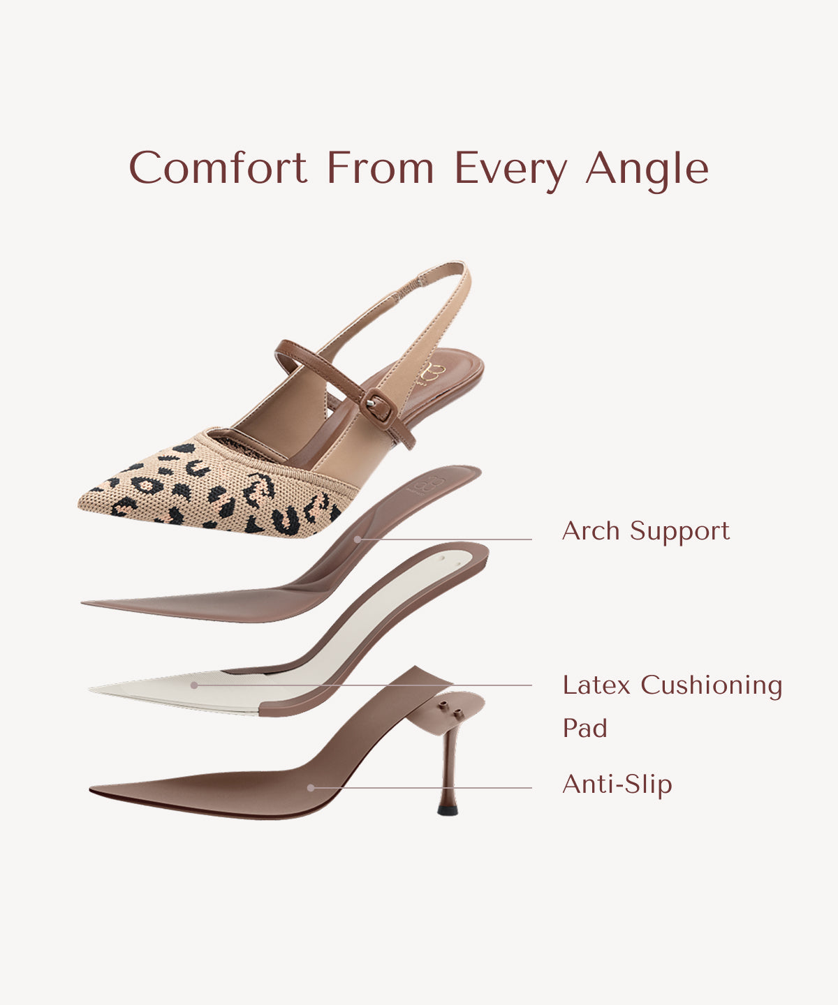 CLARA™ | Mule de Tacón Elegante